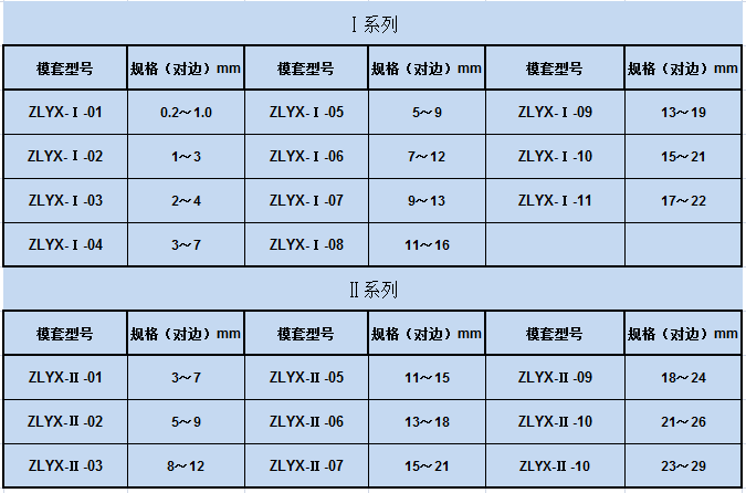 门型异型模具-1.png