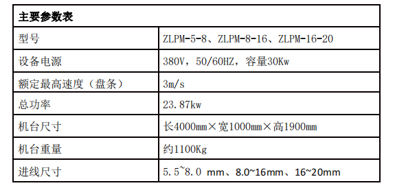 全自动环保在线金属表披覆设备-1.png